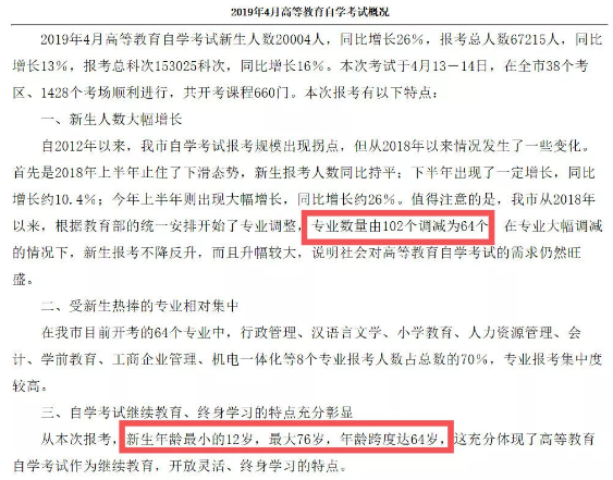 回顾1981到2019年，自考经历了哪些变化？