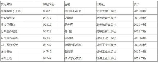 自考教材应该哪里买？买教材需要注意什么？