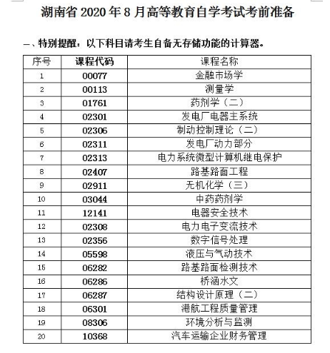 湖南省2020年8月高等教育自学考试考前准备