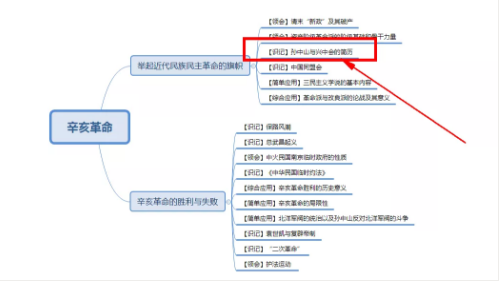 「押题报告」被爆料2020年8月自考试题命中太多，真实对比数据！