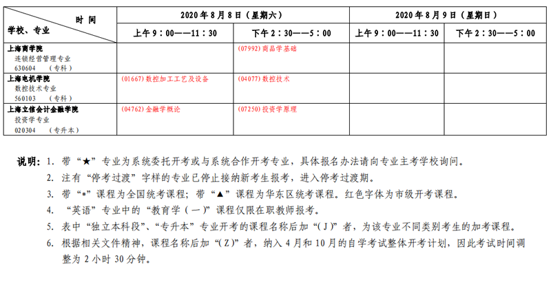 上海市2020年8月自考专科、本科各专业课程考试日程安排表（第二周）