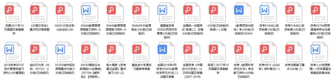 2020年4月部分专业展示