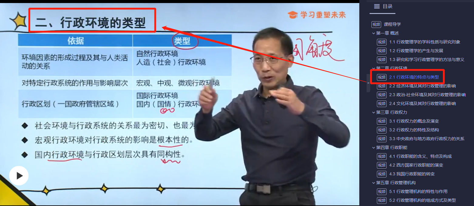 「喜报」2021年10月自考行政管理专业考点覆盖情况详解！真实对比数据！