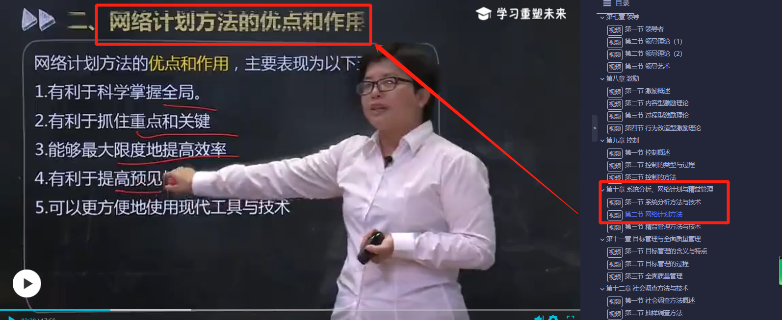 2021下半年自考工商企业管理专业《现代管理学》考点覆盖汇总