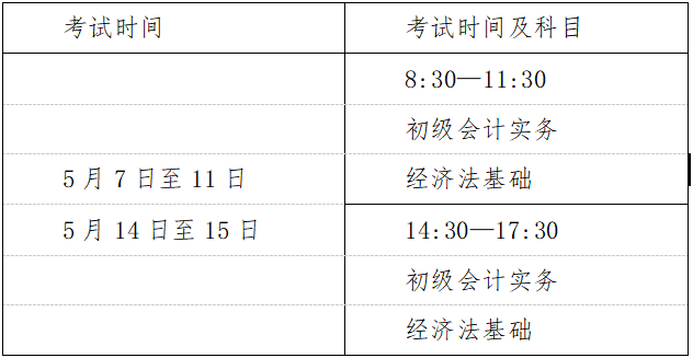 内蒙古2022年初级会计师职称考试时间.png