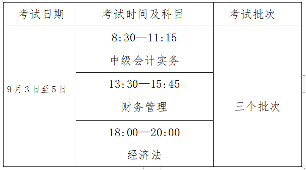 内蒙古2022年中级会计师职称考试时间.png