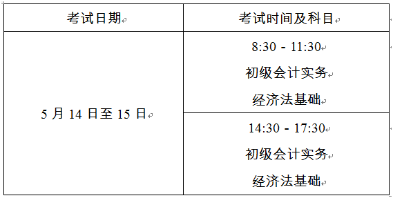 上海市2022年初级会计师职称考试时间.png