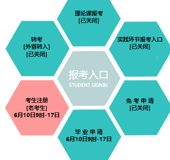 辽宁大学自考报名入口