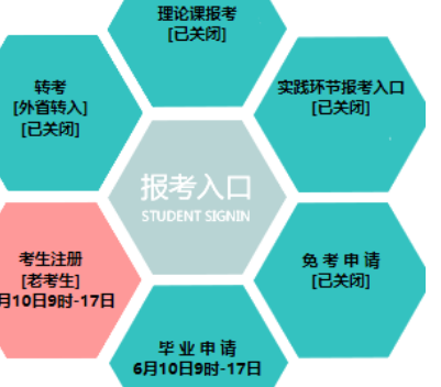 辽宁大学自考报名人口