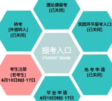 辽宁大学自考报名人口