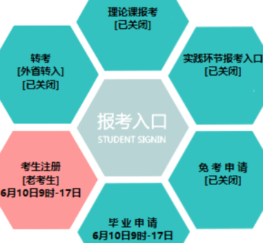 大连外国语大学自考报名人口 大连外国语大学自考报名人口