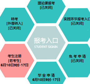 辽宁装备制造职业技术学院自考报名入口