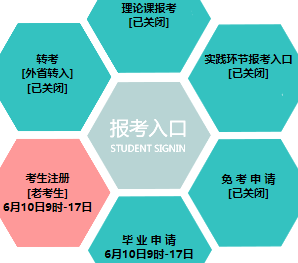 辽宁装备制造职业技术学院自考报名入口