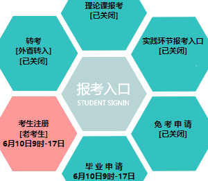 辽宁科技学院自考报名入口