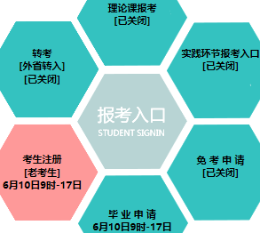 沈阳工业大学自考报名入口