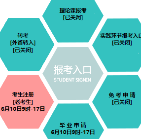 沈阳工业大学自考报名入口