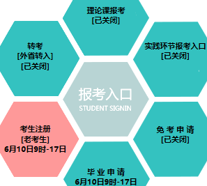 沈阳工业大学自考报名入口