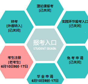 沈阳工业大学自考报名入口