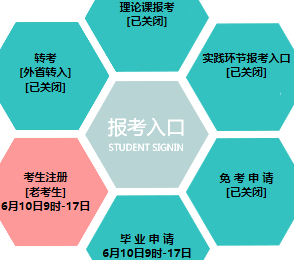 沈阳师范大学自考报名入口