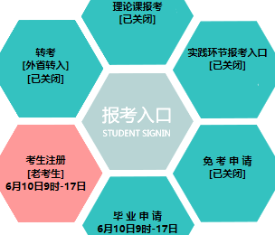 沈阳大学自考报名入口