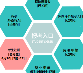 沈阳大学自考报名入口