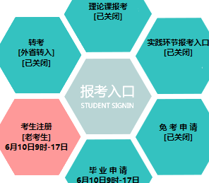 沈阳大学自考报名入口
