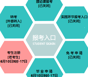 东北大学自考报名入口