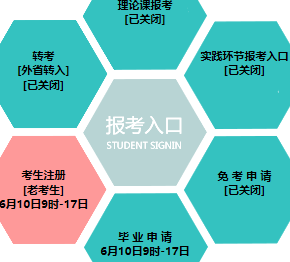东北大学自考报名入口
