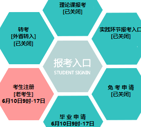 辽宁师范大学自考报名入口