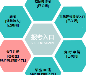 辽宁师范大学自考报名入口