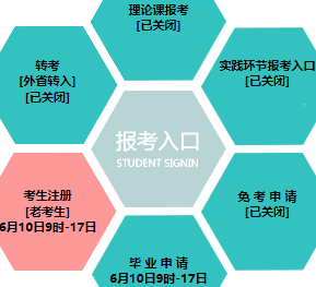 辽宁师范大学自考报名入口