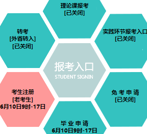 辽宁师范大学自考报名入口