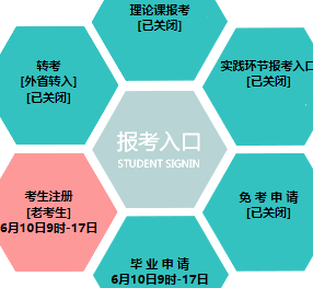 辽宁师范大学自考报名入口