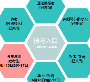 辽宁师范大学自考报名入口