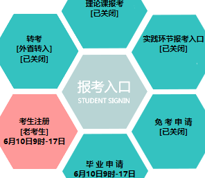 东北财经大学自考报名入口