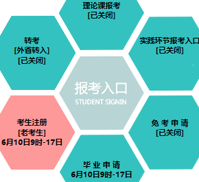 东北财经大学自考报名入口