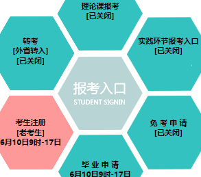 渤海大学自考报名入口