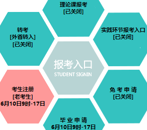 渤海大学自考报名入口