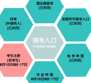 辽宁工业大学自考报名入口