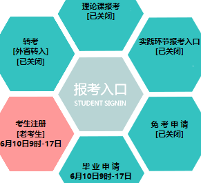 辽宁工业大学自考报名入口