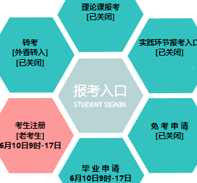 沈阳理工大学自考报名入口
