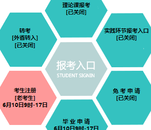 大连东软信息学院自考报名入口
