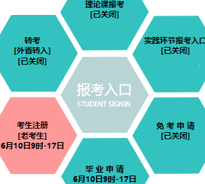 大连东软信息学院自考报名入口
