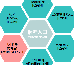 大连东软信息学院自考报名入口