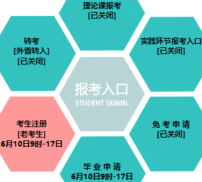 沈阳工程学院自考报名入口