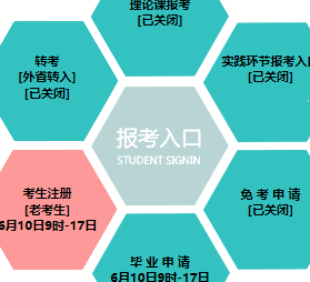 大连交通大学自考报名入口