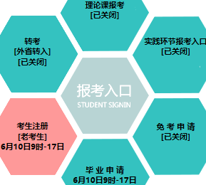 大连工业大学自考报名入口