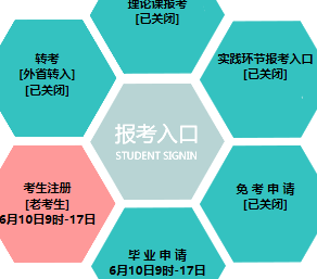 辽宁石油化工大学自考报名入口