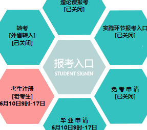 辽宁石油化工大学自考报名入口