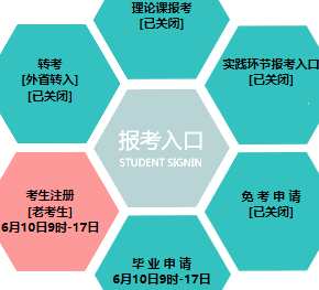 辽宁何氏医学院自考报名入口
